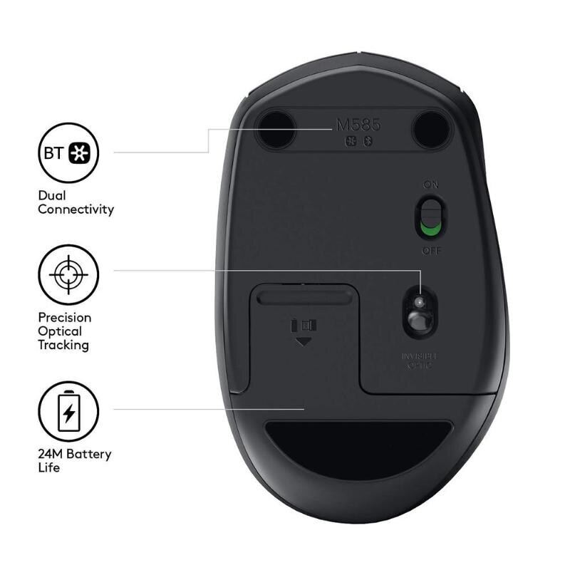 Logitech M590 Wireless Mute Mouse 2.4Ghz Unifying Dual Mode 1000 DPI Multi-Device Optical Silent For Office Mouse PC