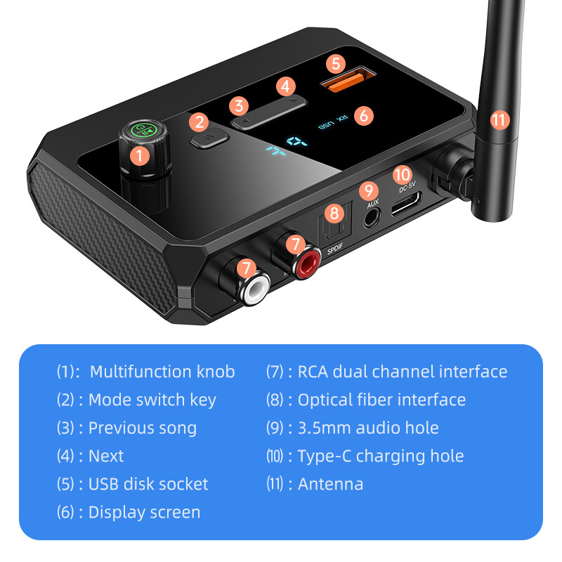 New Bluetooth 5.3 thiết bị thu nhận âm thanh không dây hỗ trợ U-đĩa Đầu chuyển âm thanh với AUX 3.5 mét RCA quang jack cho TV trên xe Loa PC