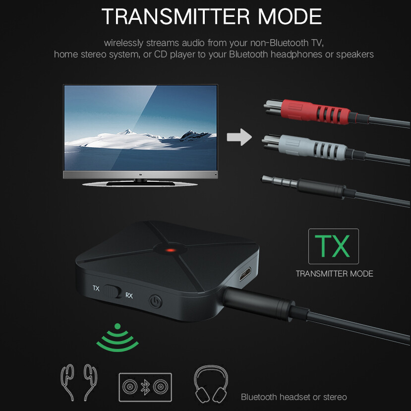 Bộ Chuyển Đổi Bộ Thu Phát Bluetooth 4.2 Không Dây 2 Trong 1 Bộ Chuyển Đổi Âm Thanh Bluetooth KN319 Giắc Cắm AUX 3.5MM Cho Xe Hơi Gia Đình Loa Máy Tính MP3 T V