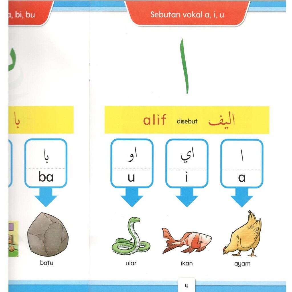 Siri Pantas Membaca Jawi 8 Naskah Buku Lazada