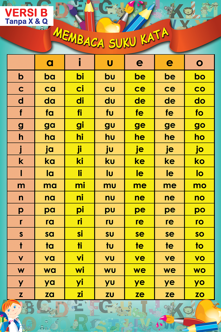 Carta Suku Kata Pantas Membaca Suku Kata Prasekolah Suku Kata – Eroppa