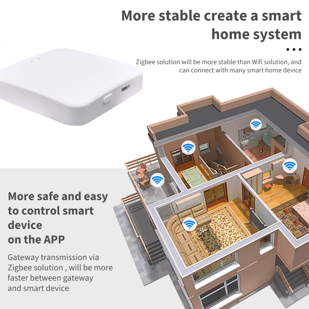 Cửa Hàng Thông Minh E Life Cảm Biến Cơ Thể Người Zigbee Thông Minh Tuya Hệ Thống An Ninh Gia Đình Cảm Biến Phát Hiện Chuyển Động PIR Phát Hiện Chuyển Động Cơ Thể Người Với Đế Gắn Xoay 360 Với Chức Năng Giám Sát Điện Áp Thấp.