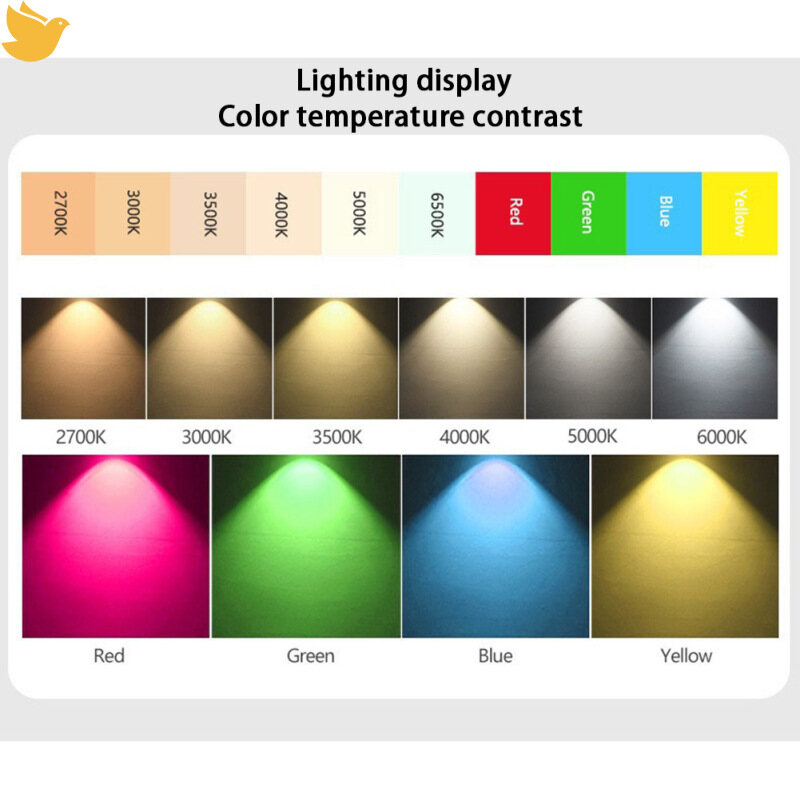 Leficus【Ready stock】Led 50w Integrated Light Source High-power High Brightness Energy Saving Flood Light Spotlight Accessories