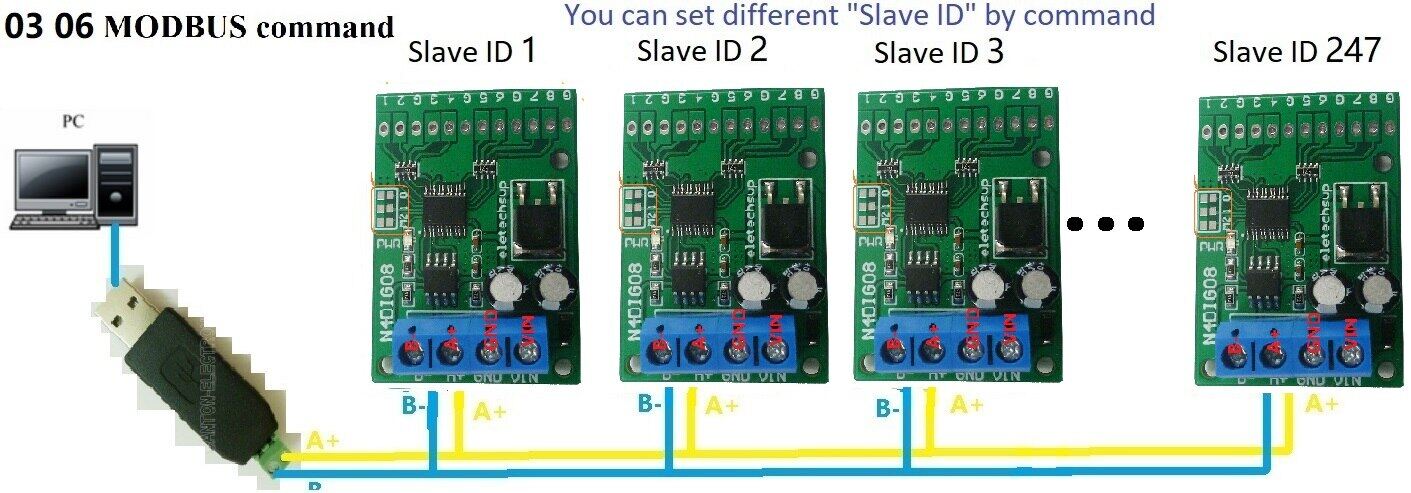8CH đầu vào/Đầu ra công tắc kỹ thuật số TTL lvttl CMOS RS485 IO mô-đun điều khiển cho Arduino cho UNO Mega Nano STM32 AVR PIC