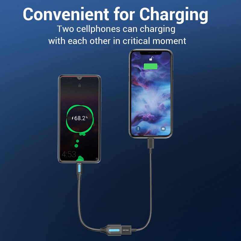Redmi Note5 Usb Micro USB OTG Cable Adapter สำหรับเหมาะสำหรับ Xiaomi Redmi Note5 Micro ...
