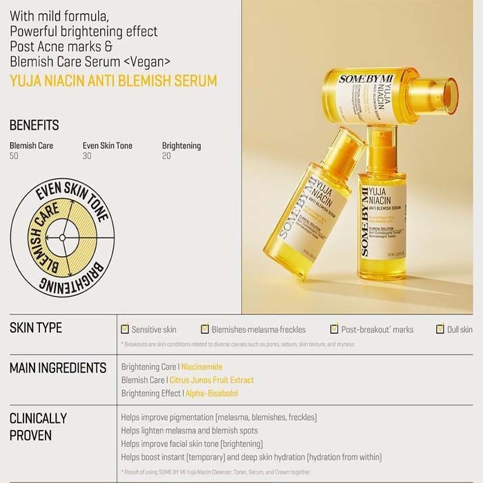 [Một số bởi mi] Yuja Niacin chống Blemish huyết thanh 50ml
