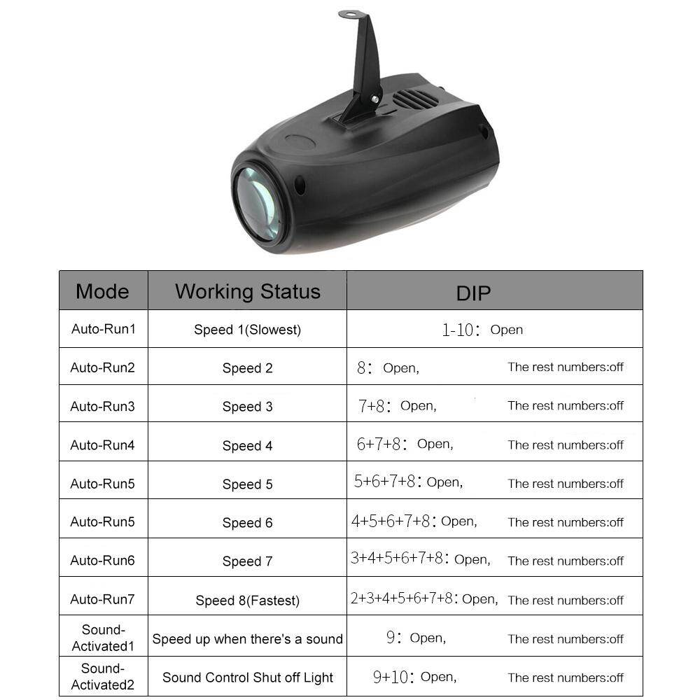 [Hấp Dẫn] Đèn Sân Khấu Hoa Văn RGBW 64 Chiếc Đèn LED 2 Chế Độ Điều Khiển (Tự Động & Âm Thanh) Đèn Máy Chiếu Cho DJ Tiệc Cưới Câu Lạc Bộ Quán Rượu KTV