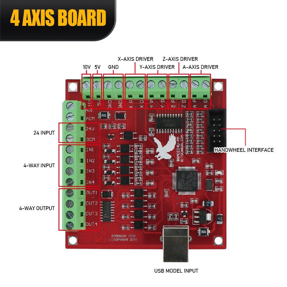 Breakout Board CNC USB MACH3 4AXIS Controller Card Support Stepper And Servo Motor 100Khz With USB Cable Software On The CD Electrical Circuitry - Parts