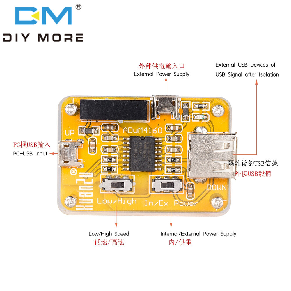 diymore USB Bộ Cách Ly, Tín Hiệu Kỹ Thuật Số An Toàn Cách Ly Dòng Bảo Vệ ADUM4160 Module Cách Ly