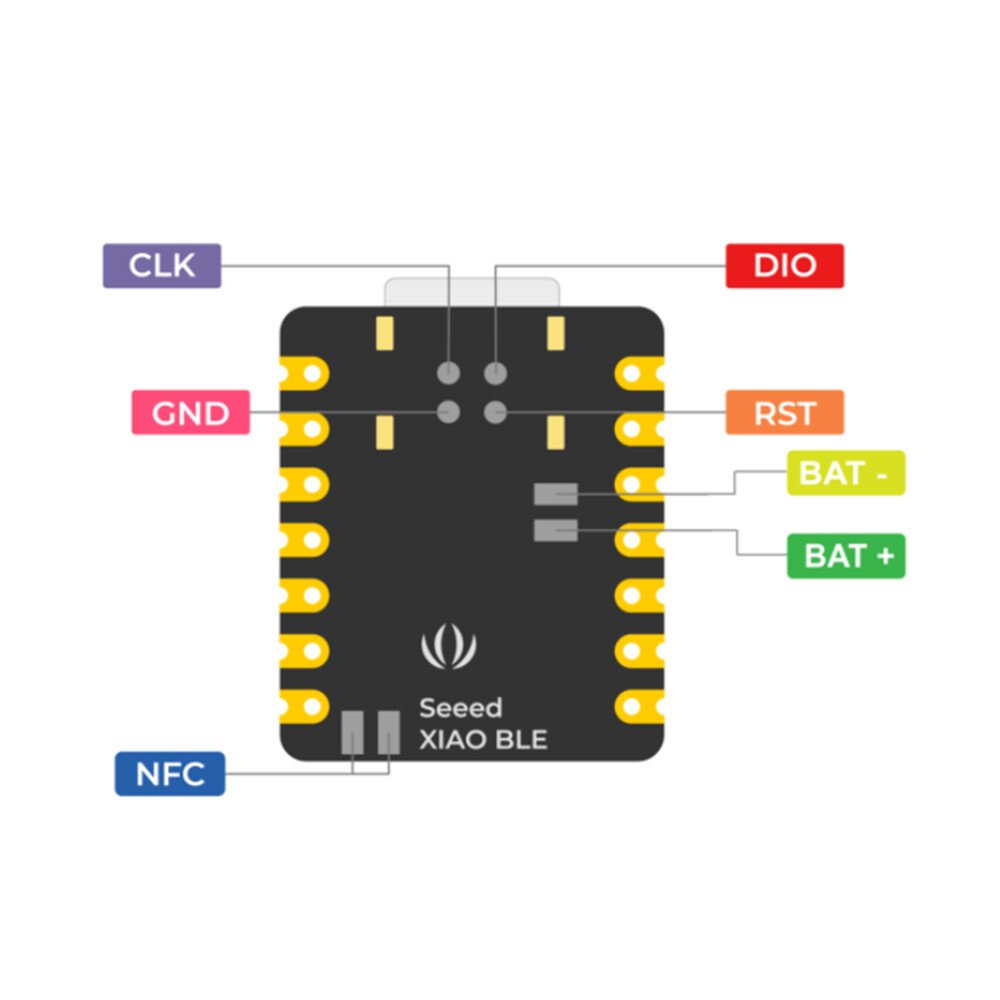 DM vi Điều Khiển  Seeeduino XIAO RP2040 Chính Hãng, Với Bộ Xử Lý ARM Cortex M0 + Lõi Kép, Cho Arduino, MicroPython