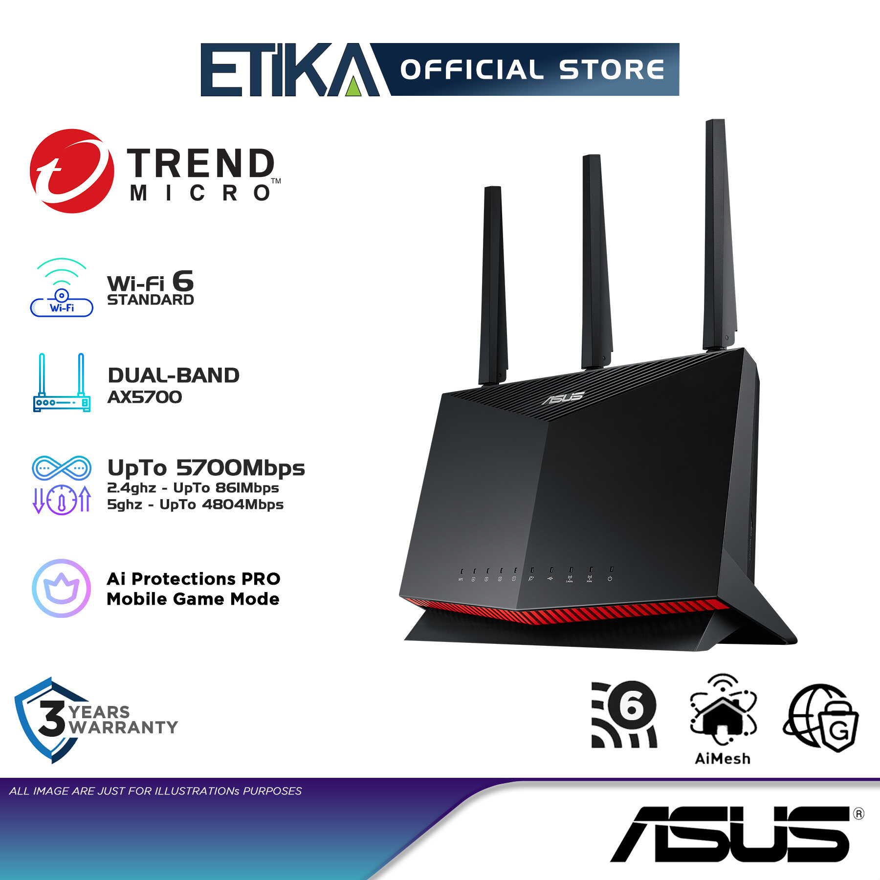 Asus RTAX86U Pro WiFi 6 AX5700 Gaming Router Mobile Game Boost 2.5G WAN Port AiProtection