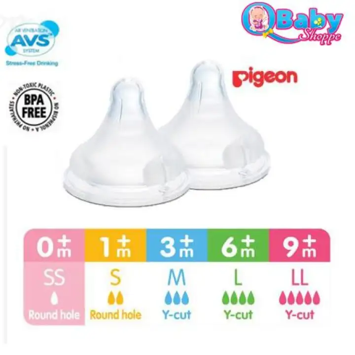 pigeon softouch peristaltic plus