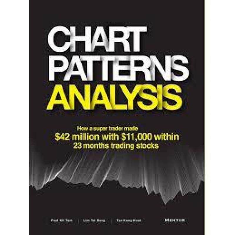 Chart Patterns Analysis ~ Lim Tat Seng, Tan Kong Huat Malaysia