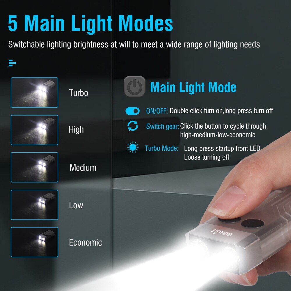 Boruit V10 Portable Micro Flashlight EDC Keychain Flashlight Type-C Rechargeable 365Nm UV Flashlight Beep Portable Alarm Torch