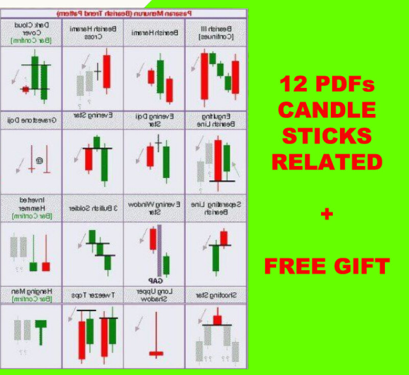 🌟 12 combo 🌟 Candlestick Chart Pattern Trading Investing Technical ...