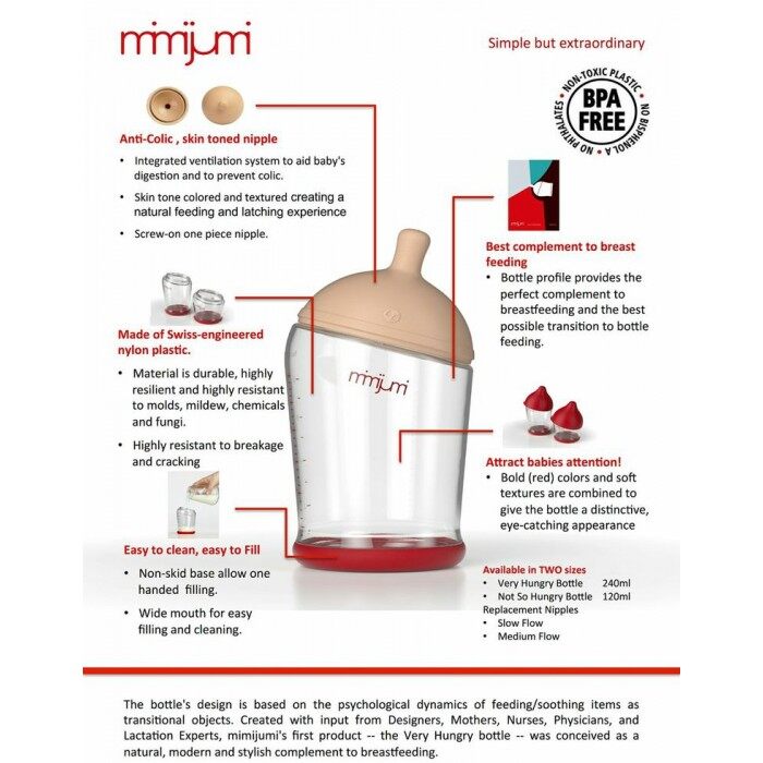 Mimijumi Nipple (1pc) Baby Bottle (Not So Hungry 4oz Very