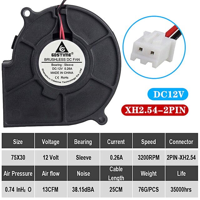 2PCS DC Blower พัดลม75X75x30mm 5V 12V 24V 7ซม. 7530 Centrifugal Radial ...