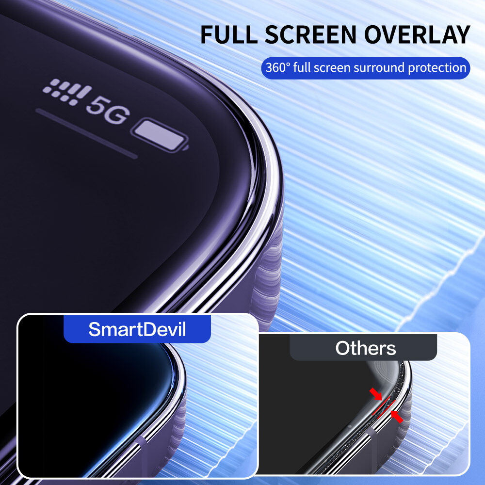 SmartDevil Miếng Dán Bảo Vệ Màn Hình Kim Cương Siêu Mịn Cho iPhone 14 Pro max 14 Pro 14 Plus 13 Pro max  13 iPhone 16e Miếng Dán Kính Cường Lực HD Ánh Sáng Xanh Toàn Màn Hình Chống Vân Tay Chống Cháy Nổ