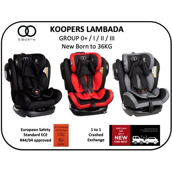 Koopers lambada car seat review best sale