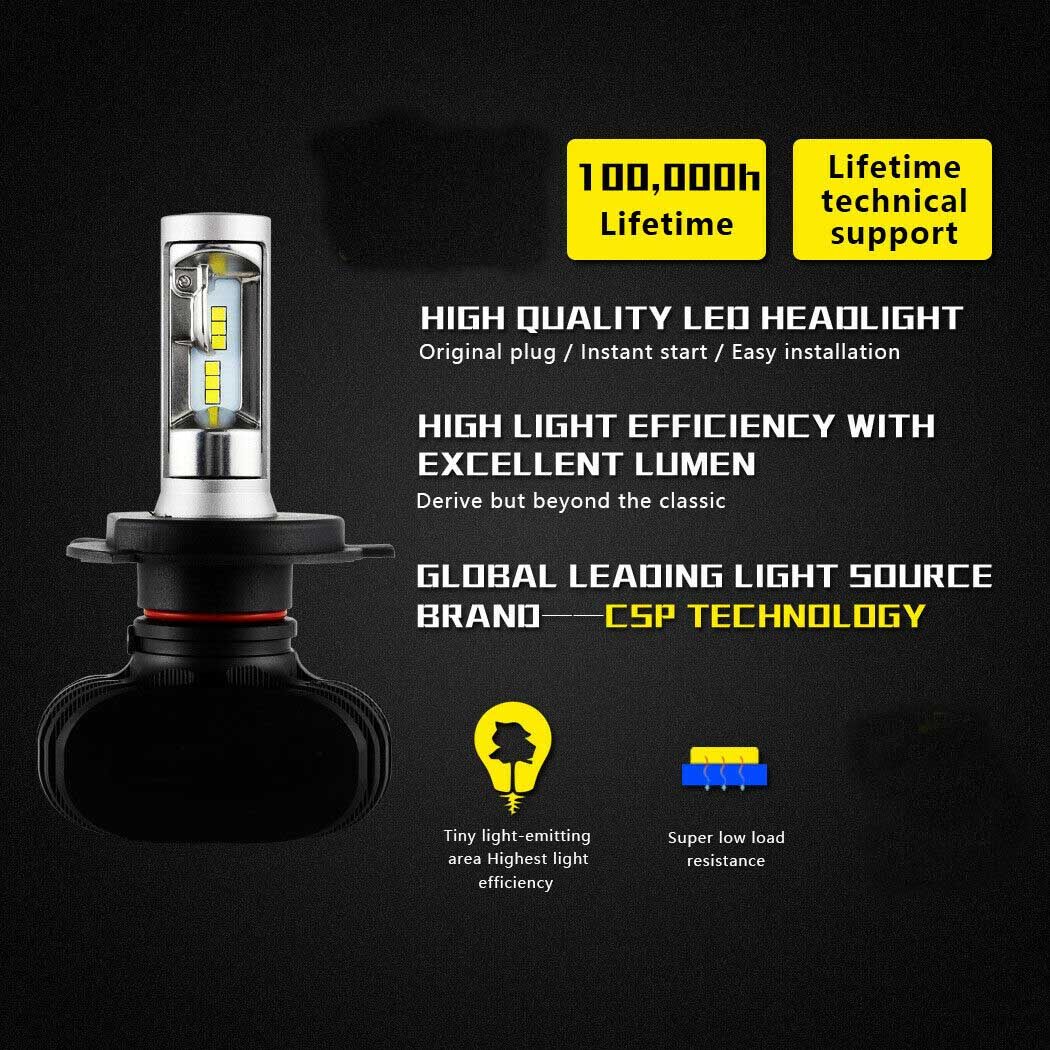 Đèn Pha LED Dành Cho Mitsubishi Attrage Năm 2013-2019 - 2 Chiếc, Bóng Đèn Pha