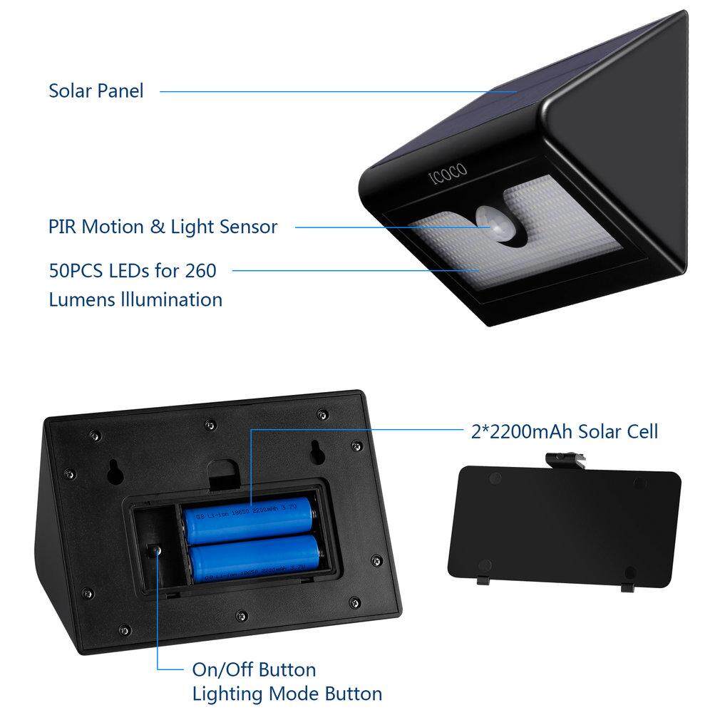 ICOCO An Toàn Thông Minh LED Điều Khiển Năng Lượng Mặt Trời CẢM BIẾN Chuyển Động Cảm Biến Ánh Sáng Chống Thấm Nước Năng Lượng Mặt Trời Đèn Tường Nhiệt Chứng Minh tiết kiệm điện