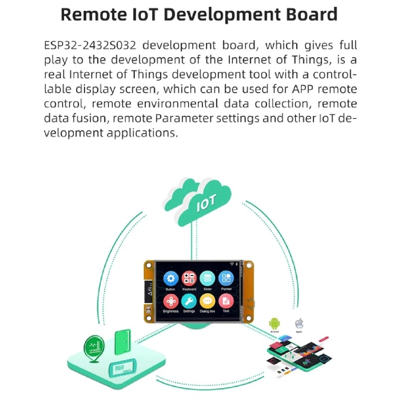 ESP32 Development Board Wifi BT 2.8 Inch 240x320 Intelligent Display TFT Module TouchScreen LVGL Automatic Download