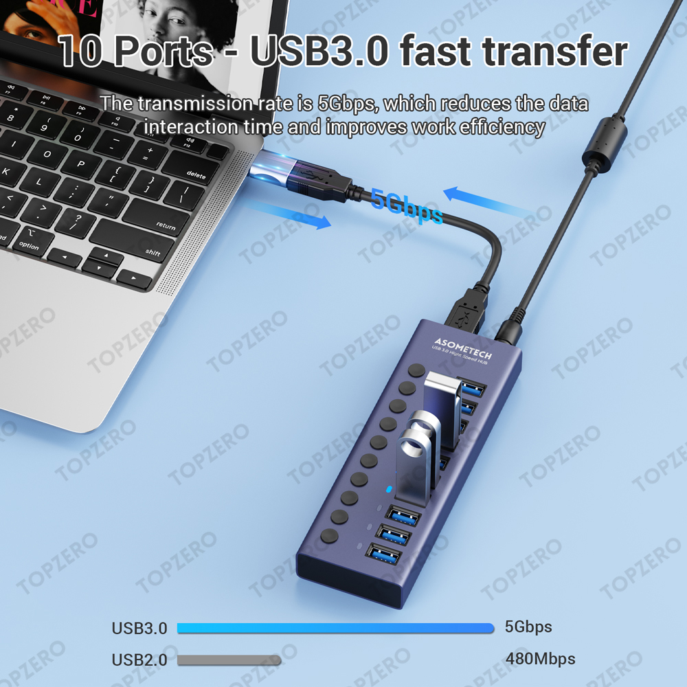 TOPZERO Bộ Chia USB 7/10 Cổng 3.0 Bộ Chia USB 3.0 Bộ Chia USB Đa Năng Tốc Độ 5Gbps + 60W (12V/5A) Bộ Chuyển Đổi Nguồn 7/10 Cổng Bộ Chia USB 3.0 Có Công Tắc Cho Máy Tính Xách Tay