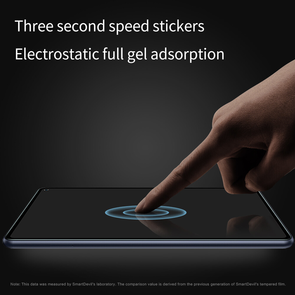 SmartDevil miếng bảo vệ màn hình cho Huawei MatePad Pro Matepad Pro 11 MatePad Air 11.5 inch Matepad 11 MatePad Pro 12.6 Inch MatePad 10.4 / 10.8 / 12.2 / 11.5 Inch Màn hình bọc hoàn toàn rõ ràng chống Bluelight miếng dán film thủy tinh
