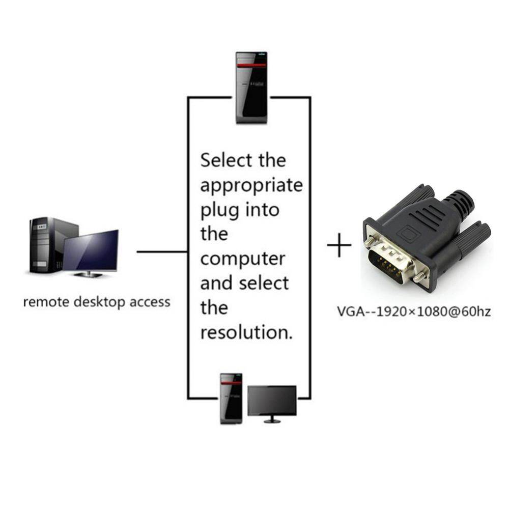 Multifunctional VGA EDID Dummy Plug 1080P Virtual Screen Display Emulator for Headless Computer