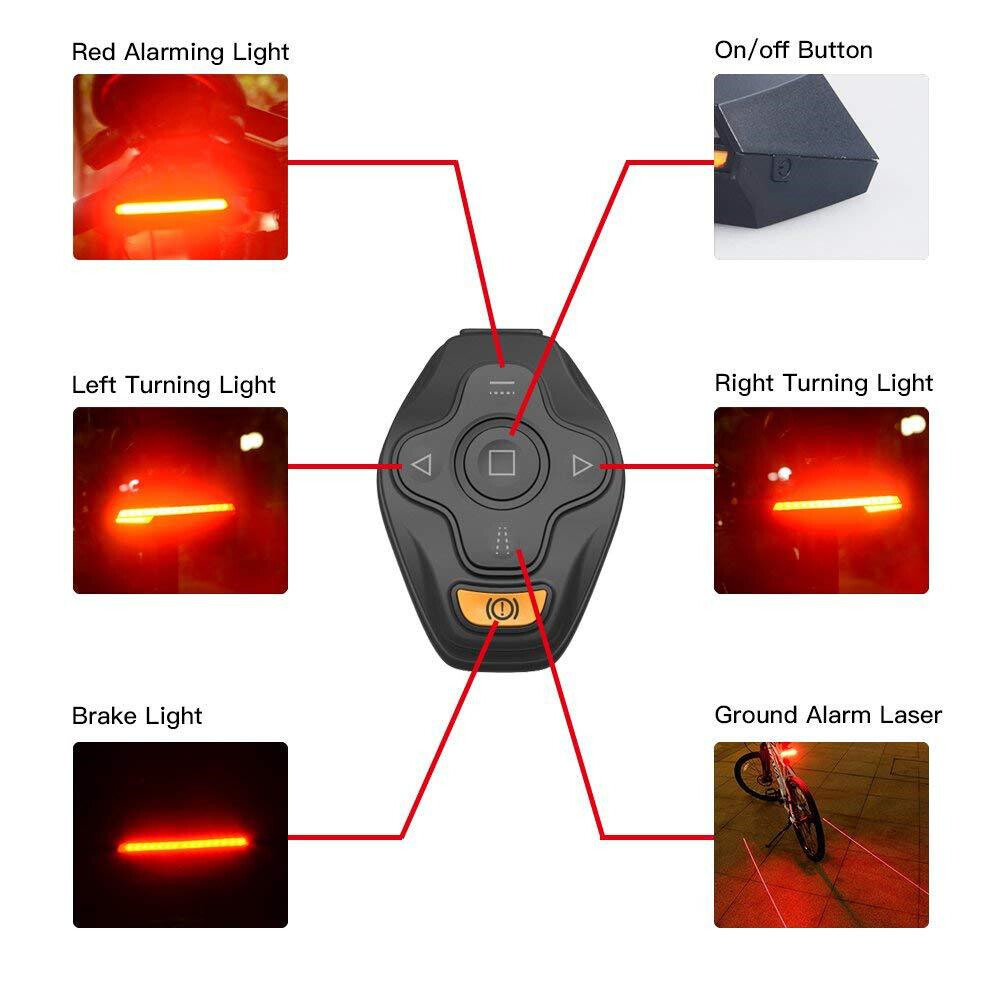 iSingo Wireless Bike Tail Light Smart USB Rechargeable bike light