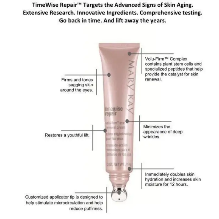 timewise eye renewal cream