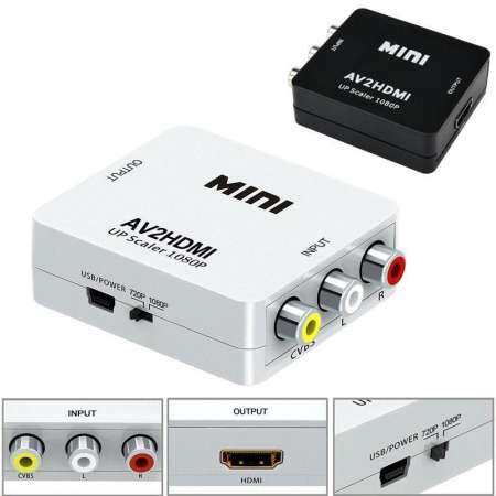 RD RCA AV TO อะแดปเตอร์แปลง HDMI คอมโพสิตสำหรับ Nintendo NES SNES PS1 SEGA DVD