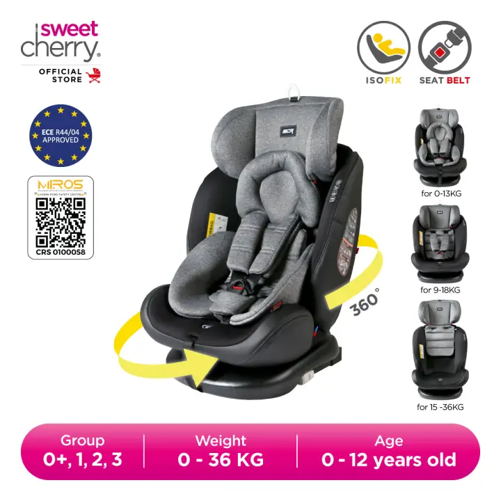 sweet cherry pliko car seat