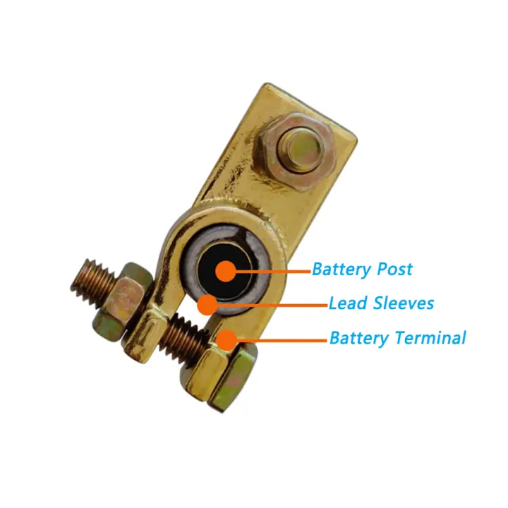 battery post terminal converters