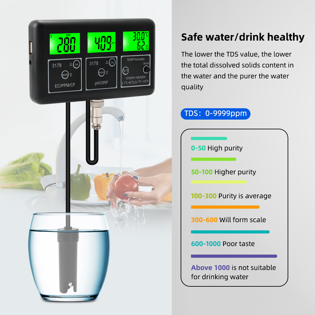 Yieryi 7 in 1 Water Quality tester PH/EC/ORP/TDS/CF/RH/TEMP meter Digital Multi-parameter Aquarium Water Tester for hydroponics