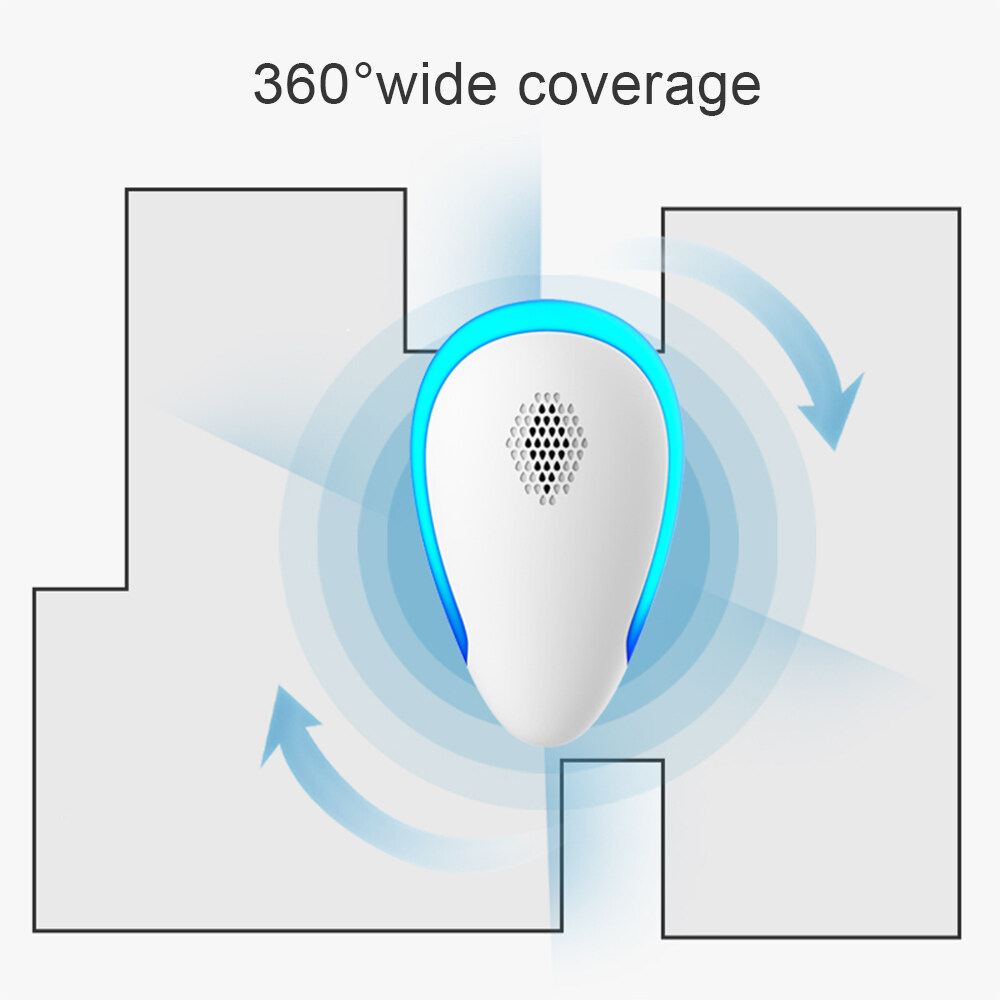 Ultrasonic Mosquito Repeller PlugandPlay Pest Repeller Variable Frequency Electronic Control