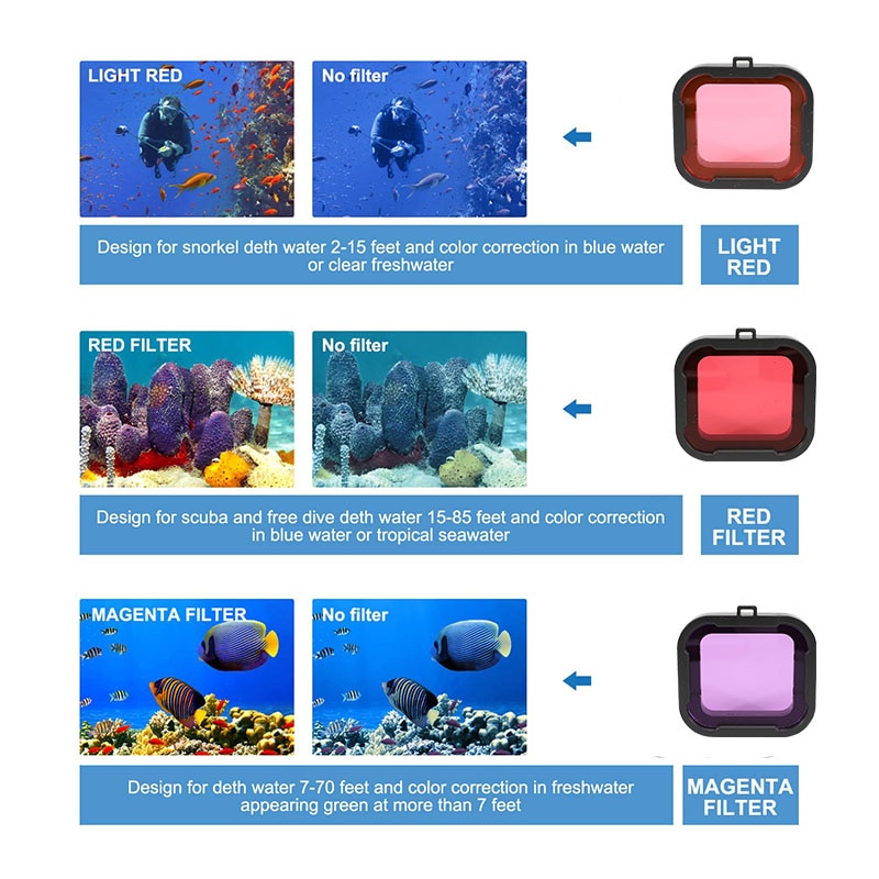 Waterproof Case For YI 4K Action Camera Xiaoyi 4K+ Protection Shell Lite 4K Diving Housing Box Mount W/Filter Kits Accessories