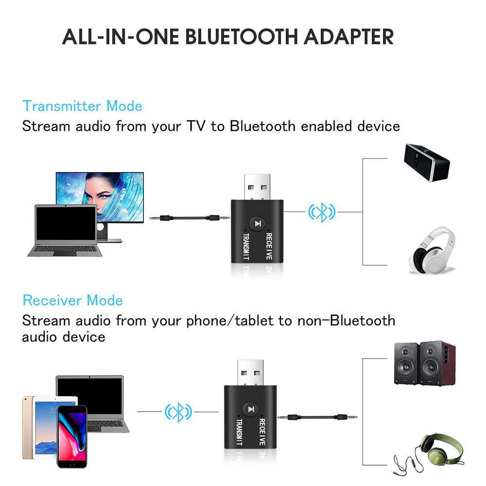 BOKEWU Bộ Chuyển Đổi USB Không Dây 2 Trong 1 Bluetooth 5.0 Bộ Thu Phát Âm Thanh Dongle Âm Nhạc Cho Máy Tính Máy Tính Xách Tay Loa Tai Nghe