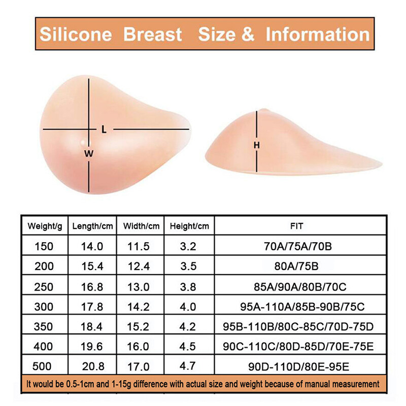 Mẫu Vú Giả Silicon Hình Xoắn Ốc Nhân Tạo Hỗ Trợ Vú Giả