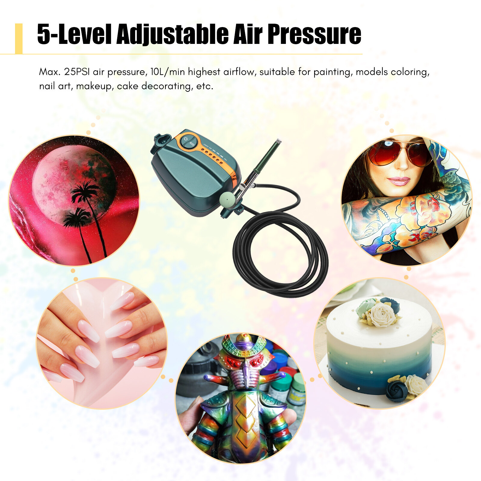 Multi-functional Airbrush Kit With Compressor Handheld Air Brush Set Dual Action 18psi Pressure Usb Powered 2pcs Paint Cups Painting Craft Model Coloring