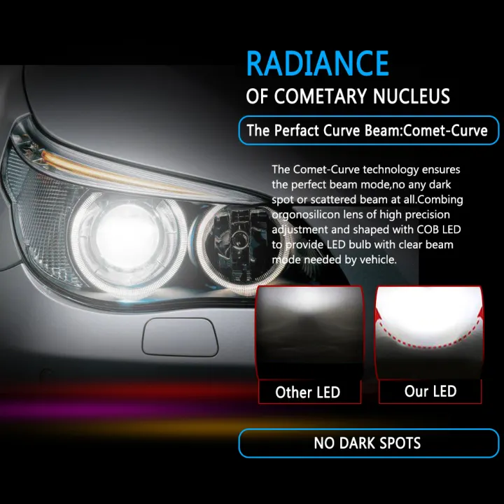 car front light bulb