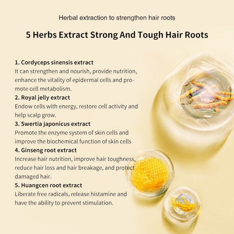 YoungEverSama smoothing repairing hair care treatment anti loss regrowth hair growth serum 200ml