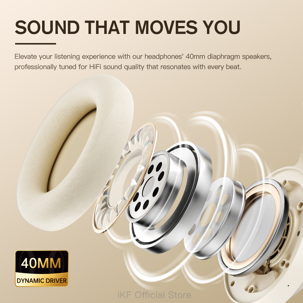 iKF T1-MAX Bluetooth Active Noise Cancelling Headphone HIFI Wireless Headset 100H Wired ENC ANC Earphone 3D Speace Sound Movie Mode