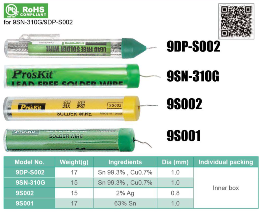 Pro'sKit 9S001 Solder Wire 17g Lazada