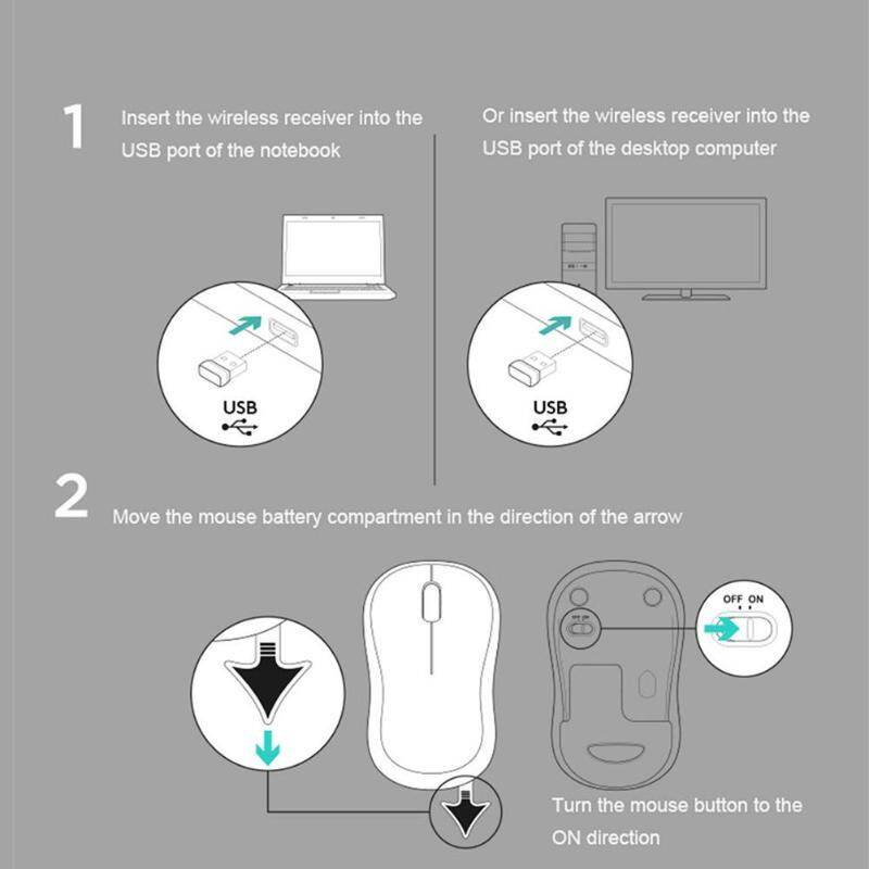 Logitech M186 Wireless Silent Mouse with 2.4GHz Optical Ergonomic PC Gaming Mouse for Mac OS/Window