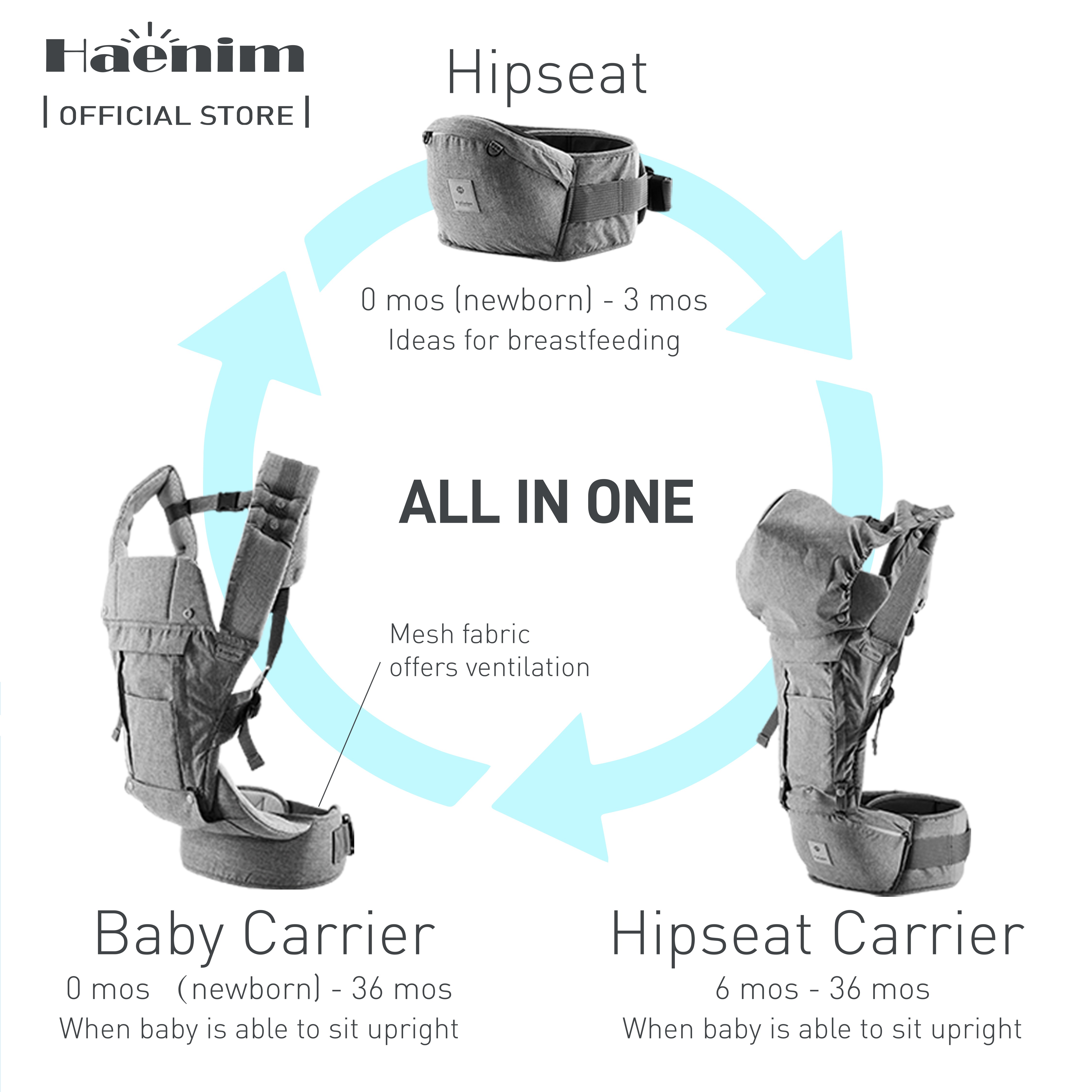 haenim hipseat carrier