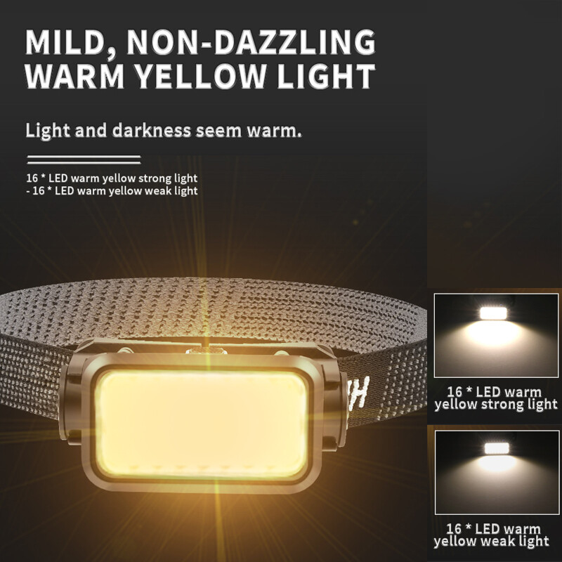 Lightweight Cob Led Headlamp Type-c Usb Rechargeable Motion Sensor Headlight Torch Flashlight Work Lights