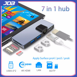 Trung Tâm Trạm Nối JDB, Ổ Cắm Hub Đa Năng USB3.0 thumbnail