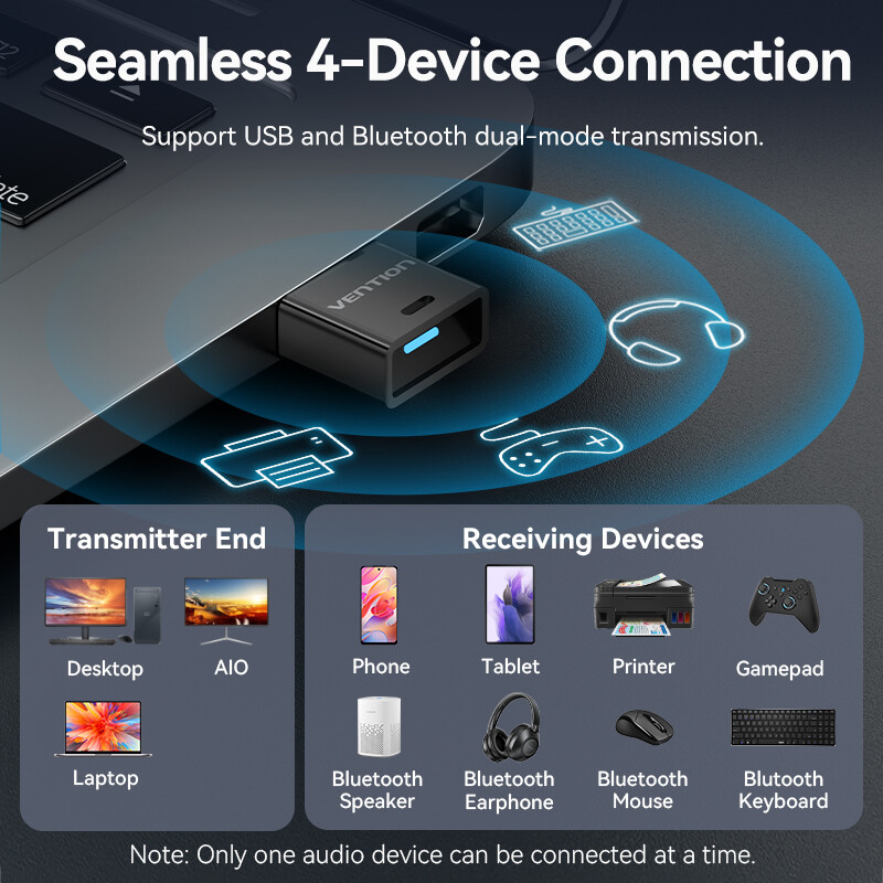 Vention USB Bluetooth 5 4 Bộ Chuyển Bluetooth 5.4 5.3 5.1 5.0 Cho PC Keyboard Mouse Earphone PS5 PS4 Switch Headset Xbox Win 11 10 8.1 Máy Tính Bảng Bluetooth Adapter