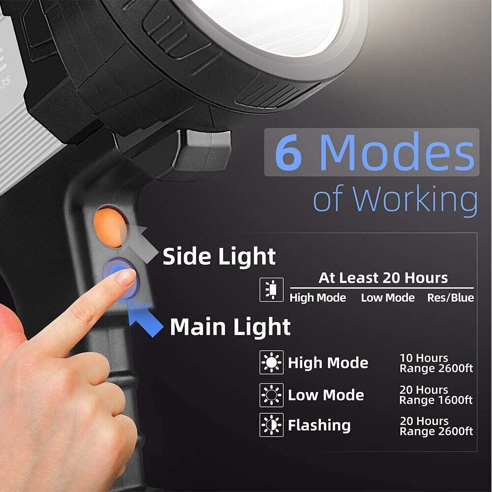 Most Powerful LED Flashlight Torchlight USB Rechargeable Work Light 10000mAh Long Lasting Handheld Spotlight Searchlight